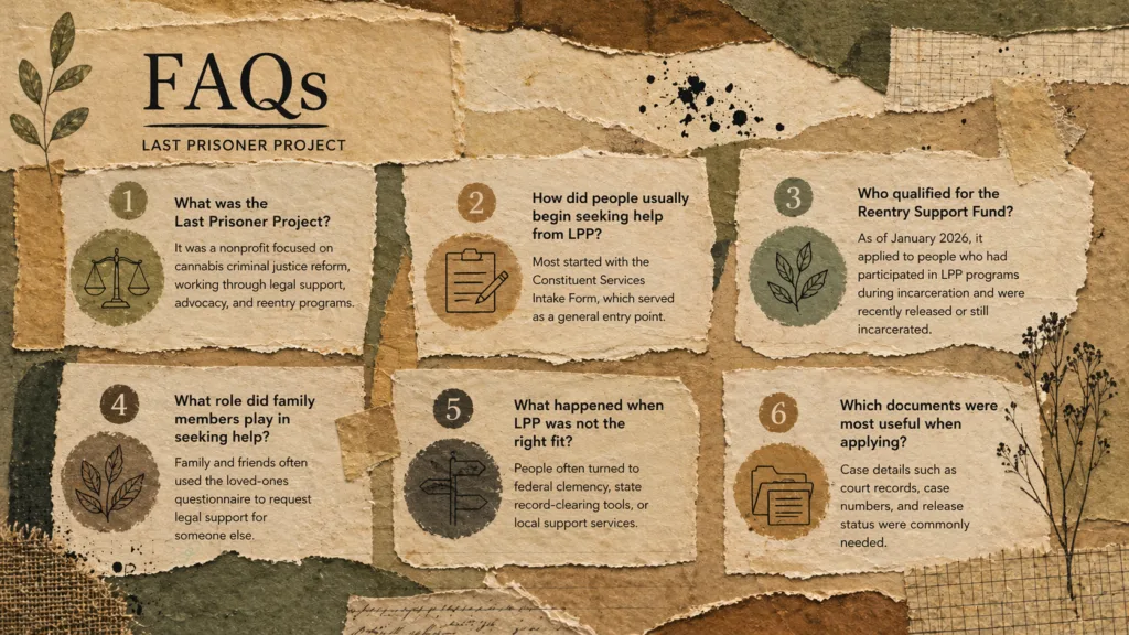 Last Prisoner Project FAQ shown as layered paper panels about relief, reentry, intake, and support paths