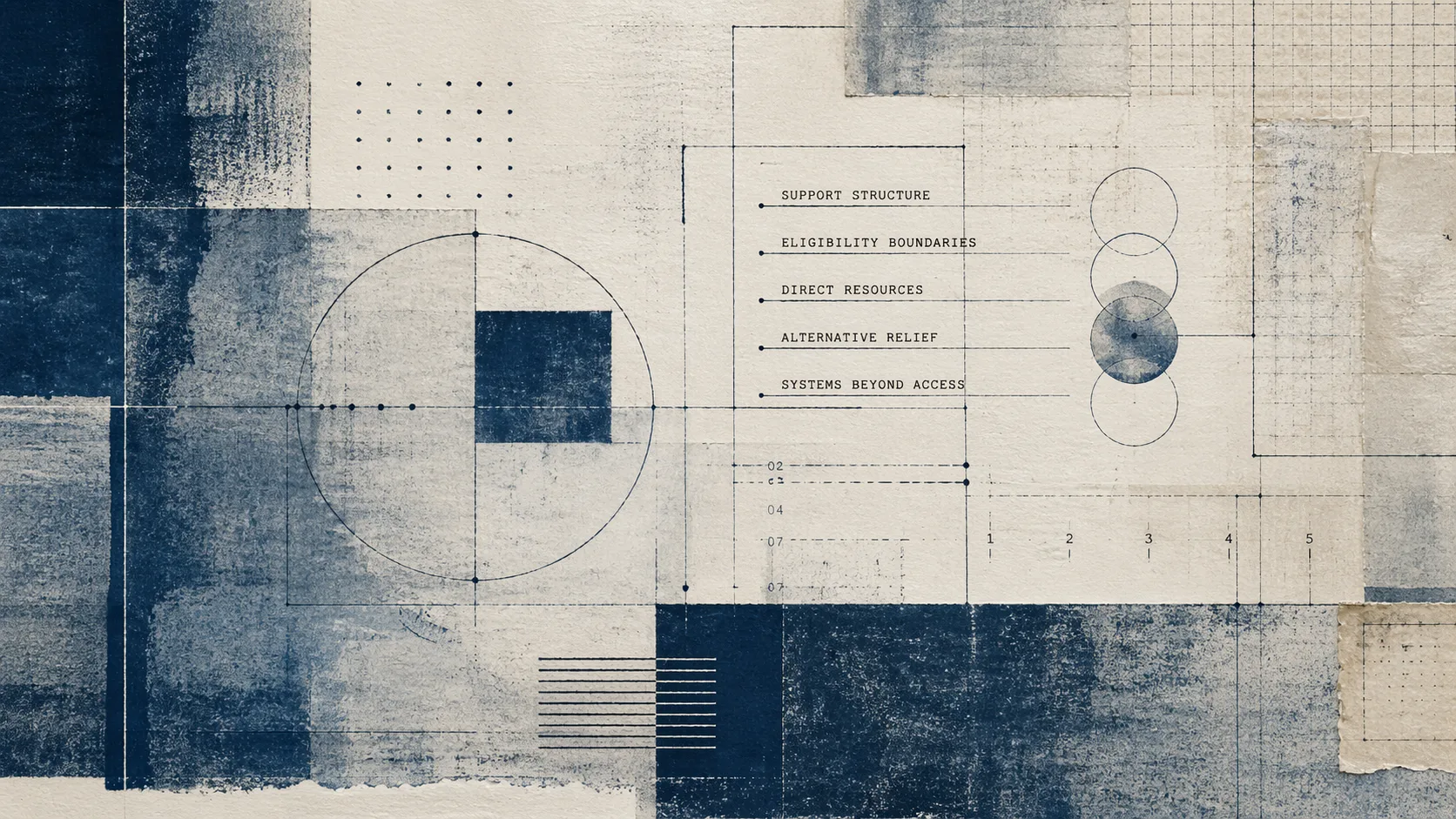 Last Prisoner Project: Support Architecture