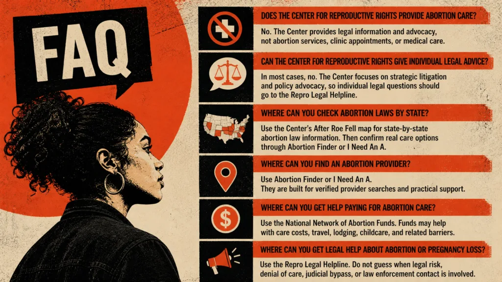 Bold FAQ graphic on reproductive rights resources with clear paths for law, care, funding, and legal help