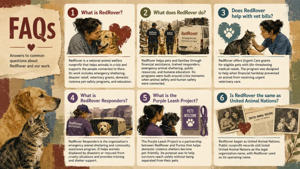 RedRover FAQ collage showing animal crisis support, grants, responders, and pet-friendly shelter help.
