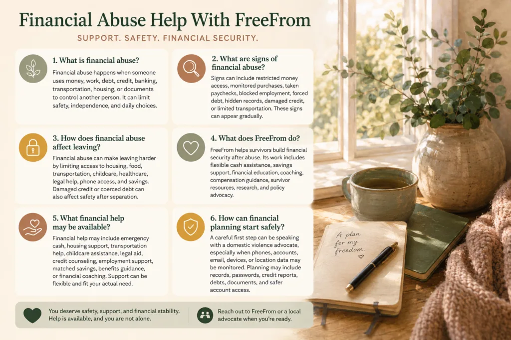 Warm editorial FAQ graphic about financial abuse help and FreeFrom survivor financial support
