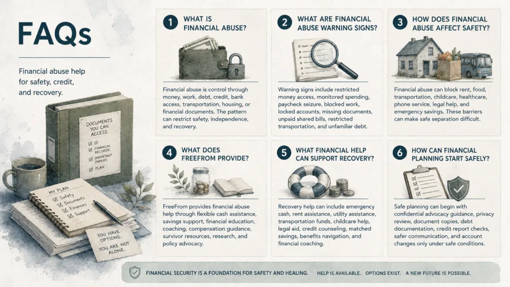 Financial abuse FAQ infographic covering safety, warning signs, credit, and recovery support resources