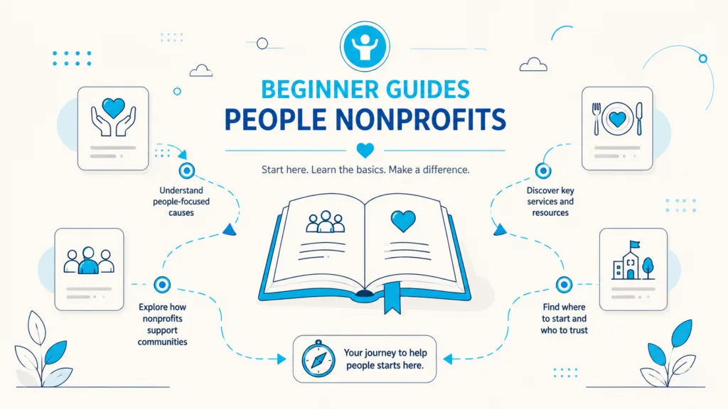 Beginner Guides People Nonprofits category illustration showing a learning path for human support organizations